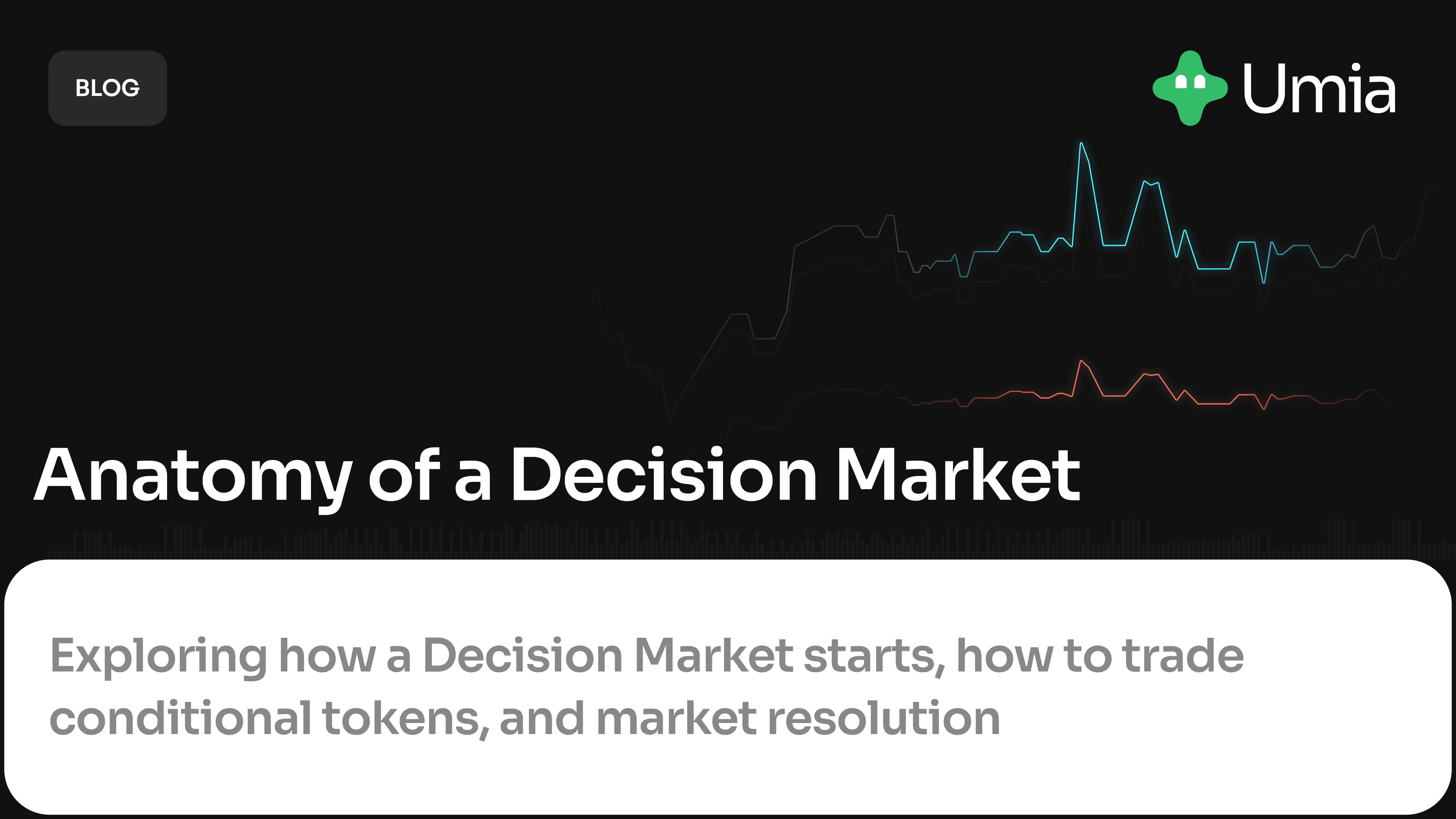 Introduction to Decision Markets